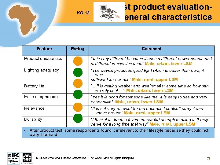KO 13 Feature Test product evaluationgeneral characteristics Rating Comment Product uniqueness “It is very