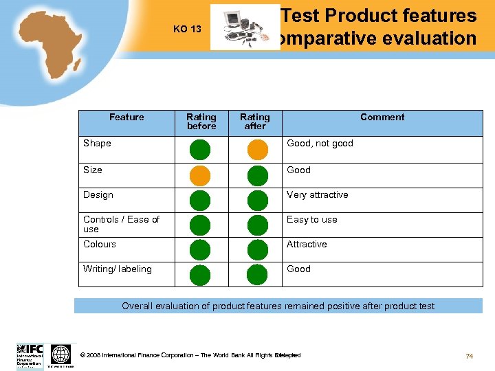 KO 13 Feature Rating before Test Product features comparative evaluation Rating after Comment Shape