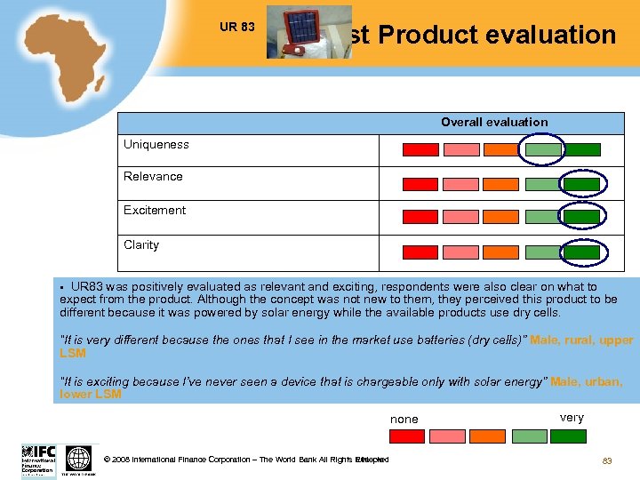 UR 83 Test Product evaluation Overall evaluation Uniqueness Relevance Excitement Clarity UR 83 was