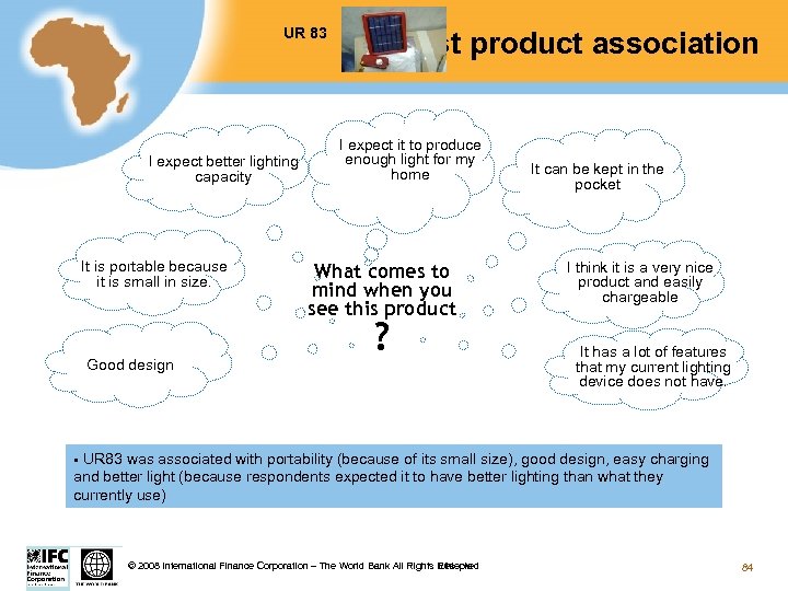 UR 83 I expect better lighting capacity It is portable because it is small