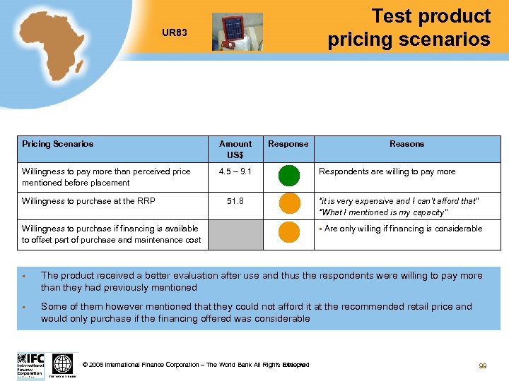 Test product pricing scenarios UR 83 Pricing Scenarios Amount US$ Willingness to pay more