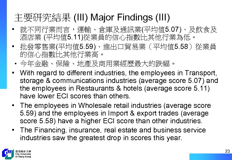 主要研究結果 (III) Major Findings (III) • 就不同行業而言，運輸、倉庫及通訊業(平均值 5. 07)、及飲食及 酒店業 (平均值 5. 11)從業員的信心指數比其他行業為低。 •