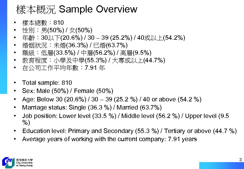 樣本概況 Sample Overview • • 樣本總數： 810 性別：男(50%) / 女(50%) 年齡： 30以下(20. 6%) /