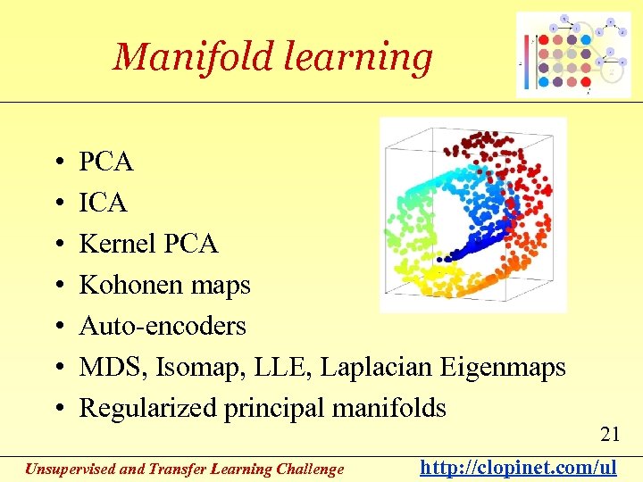 Manifold learning • • PCA ICA Kernel PCA Kohonen maps Auto-encoders MDS, Isomap, LLE,
