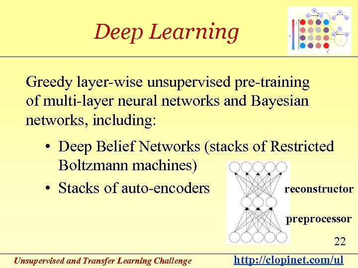 Deep Learning Greedy layer-wise unsupervised pre-training of multi-layer neural networks and Bayesian networks, including: