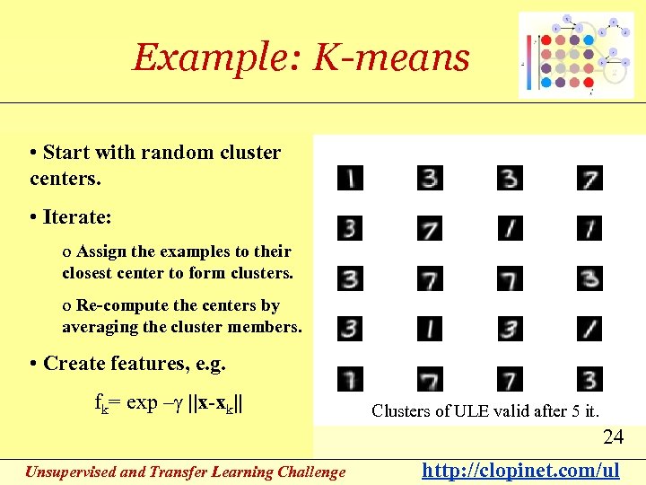 Example: K-means • Start with random cluster centers. • Iterate: o Assign the examples