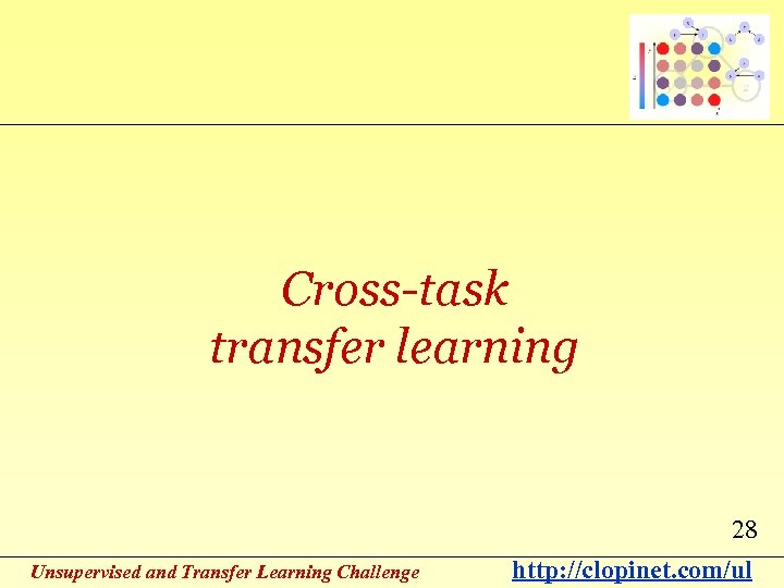 Cross-task transfer learning 28 Unsupervised and Transfer Learning Challenge http: //clopinet. com/ul 