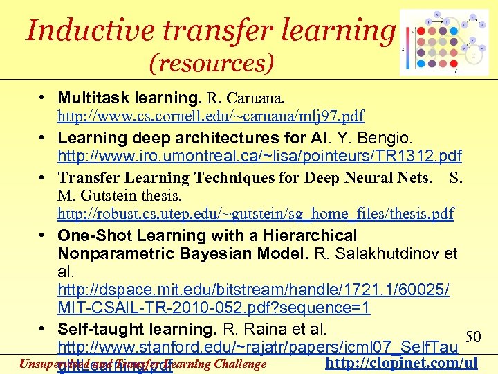 Inductive transfer learning (resources) • Multitask learning. R. Caruana. http: //www. cs. cornell. edu/~caruana/mlj