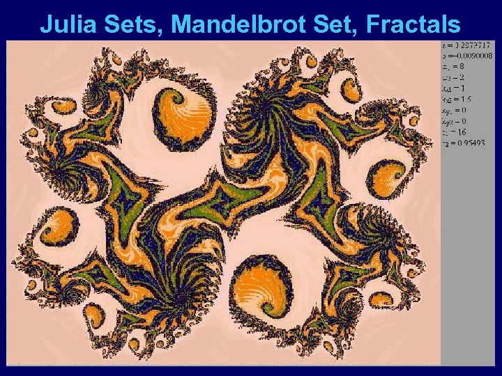 Julia Sets, Mandelbrot Set, Fractals Defined by just a few numbers. . . 