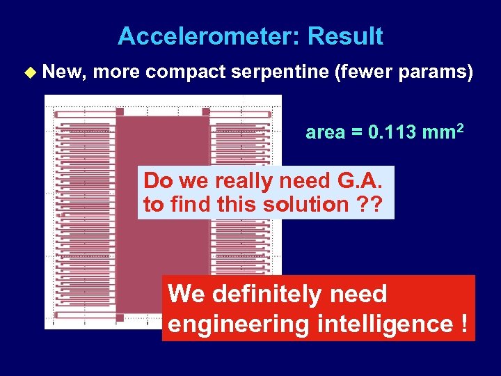 Accelerometer: Result u New, more compact serpentine (fewer params) area = 0. 113 mm