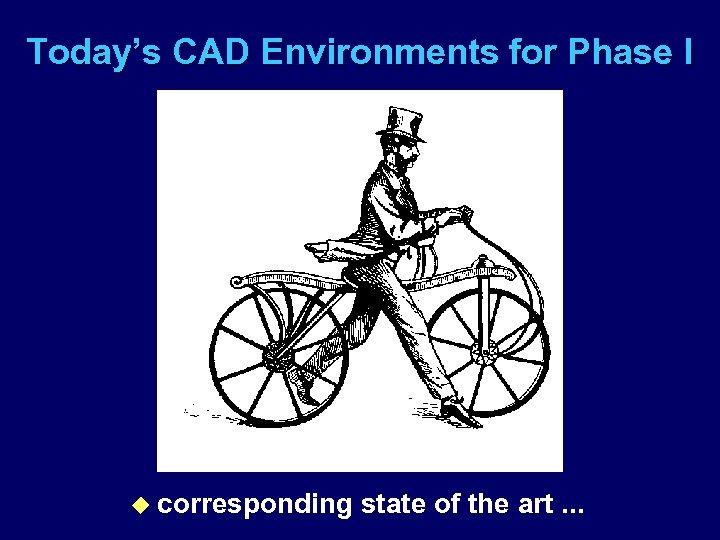 Today’s CAD Environments for Phase I u corresponding state of the art. . .