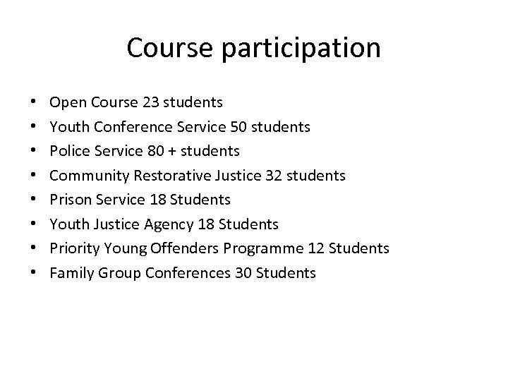 Course participation • • Open Course 23 students Youth Conference Service 50 students Police