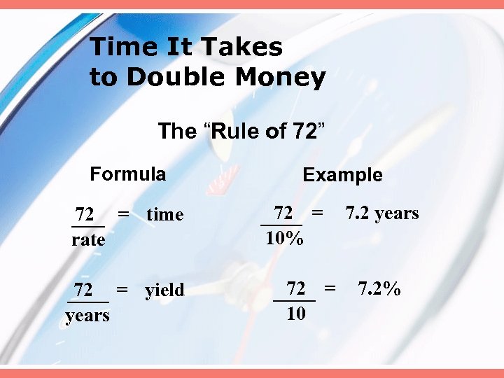 Time It Takes to Double Money The “Rule of 72” Formula 72 = time