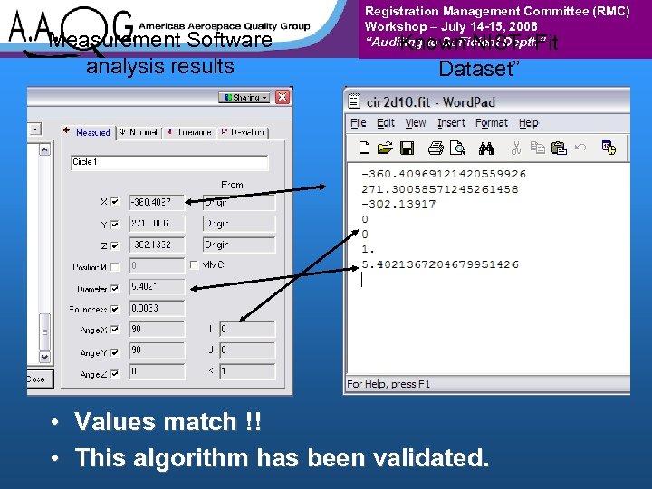 Measurement Software analysis results Registration Management Committee (RMC) Workshop – July 14 -15, 2008