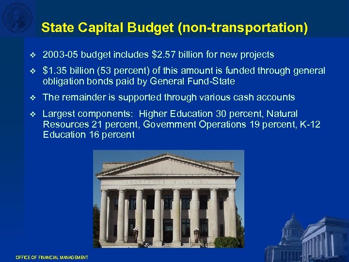 State Capital Budget (non-transportation) v 2003 -05 budget includes $2. 57 billion for new