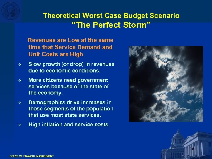 Theoretical Worst Case Budget Scenario “The Perfect Storm” Revenues are Low at the same