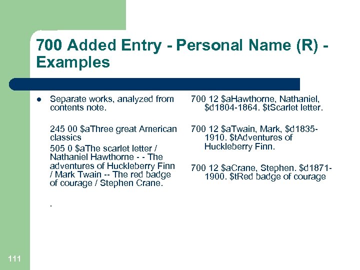 700 Added Entry - Personal Name (R) - Examples l Separate works, analyzed from