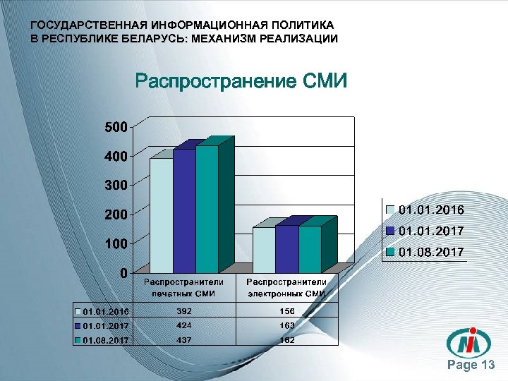 Реализуете и распространяете