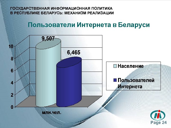 ГОСУДАРСТВЕННАЯ ИНФОРМАЦИОННАЯ ПОЛИТИКА В РЕСПУБЛИКЕ БЕЛАРУСЬ: МЕХАНИЗМ РЕАЛИЗАЦИИ Пользователи Интернета в Беларуси Page 24
