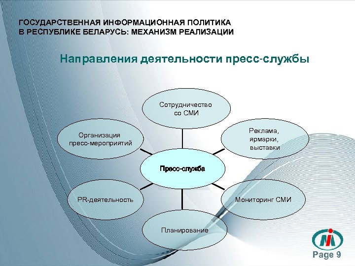 Направления реализации государственной политики. Государственная информационная политика. Аспекты государственной информационной политики. Информационная политика СМИ. Информационная политика предприятия.