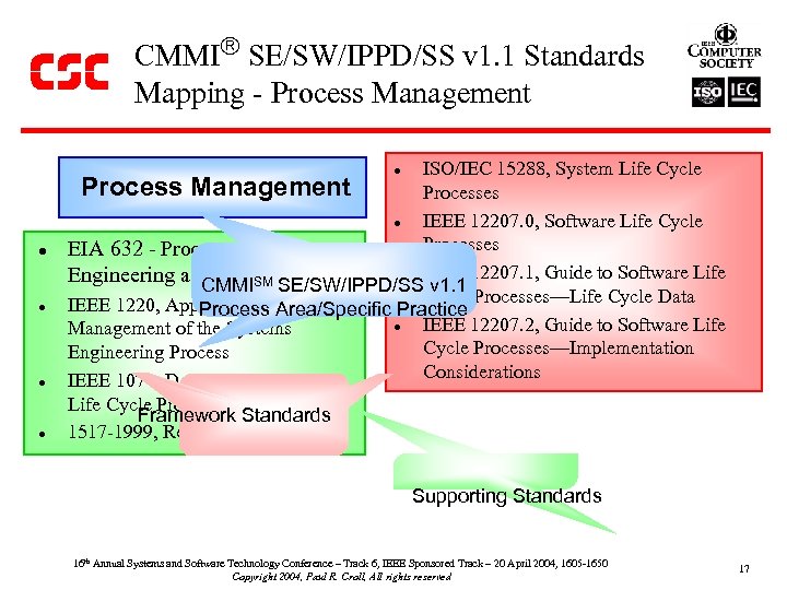 CMMI SE/SW/IPPD/SS v 1. 1 Standards Mapping - Process Management ISO/IEC 15288, System Life