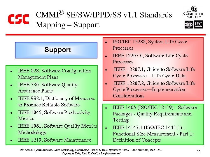 CMMI SE/SW/IPPD/SS v 1. 1 Standards Mapping – Support l l l l IEEE