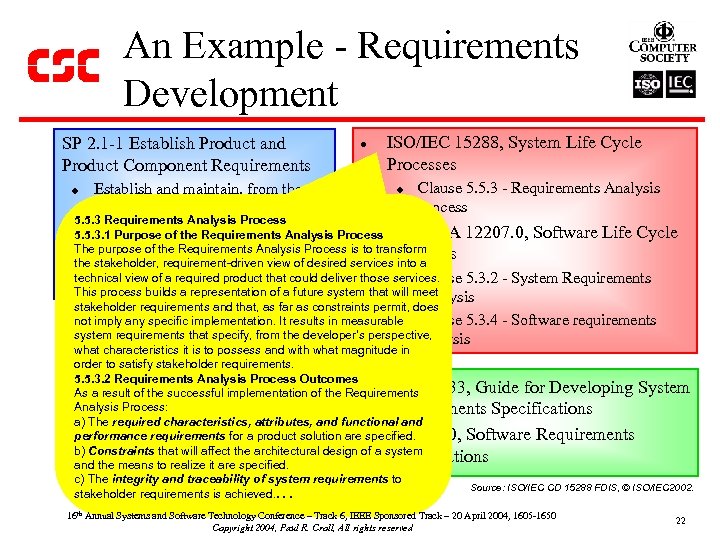 An Example - Requirements Development SP 2. 1 -1 Establish Product and Product Component
