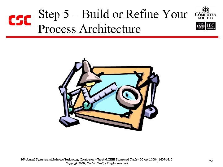 Step 5 – Build or Refine Your Process Architecture 16 th Annual Systems and
