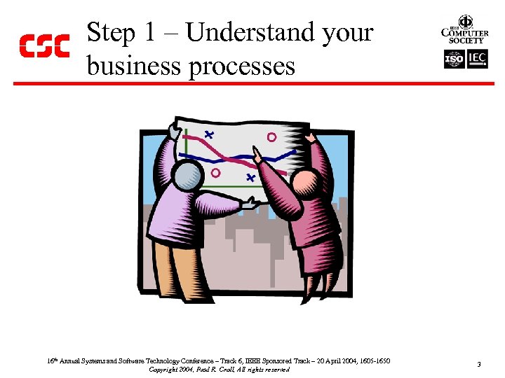 Step 1 – Understand your business processes 16 th Annual Systems and Software Technology