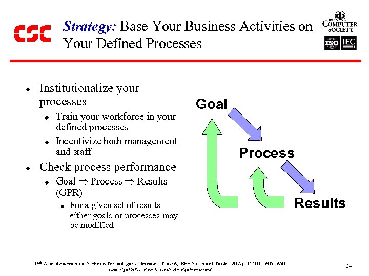 Strategy: Base Your Business Activities on Your Defined Processes l Institutionalize your processes u