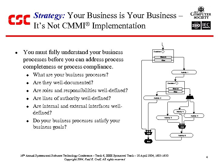 Strategy: Your Business is Your Business – It’s Not CMMI Implementation l You must