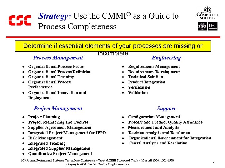Strategy: Use the CMMI as a Guide to Process Completeness Determine if essential elements
