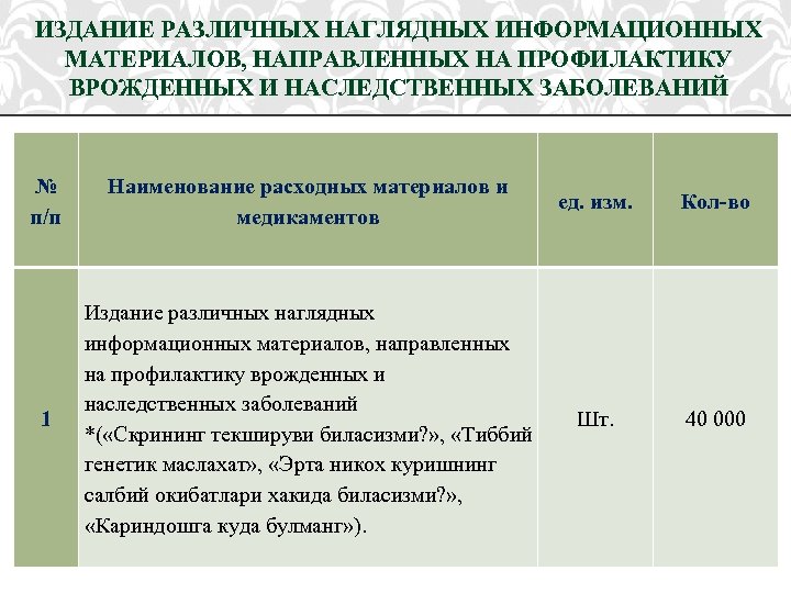 ИЗДАНИЕ РАЗЛИЧНЫХ НАГЛЯДНЫХ ИНФОРМАЦИОННЫХ МАТЕРИАЛОВ, НАПРАВЛЕННЫХ НА ПРОФИЛАКТИКУ ВРОЖДЕННЫХ И НАСЛЕДСТВЕННЫХ ЗАБОЛЕВАНИЙ № п/п