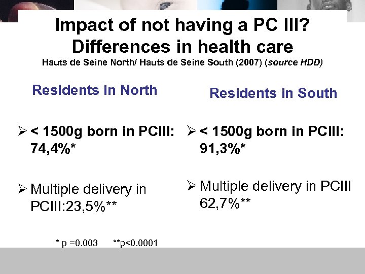 Impact of not having a PC III? Differences in health care Hauts de Seine