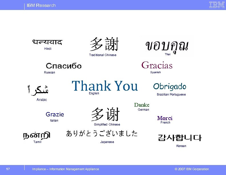 IBM Research Hindi Thai Traditional Chinese Gracias Spanish Russian Thank You English Arabic Obrigado