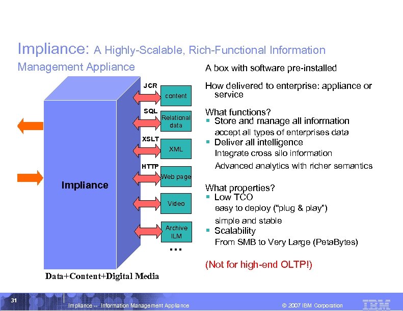 Impliance: A Highly-Scalable, Rich-Functional Information Management Appliance A box with software pre-installed JCR Native