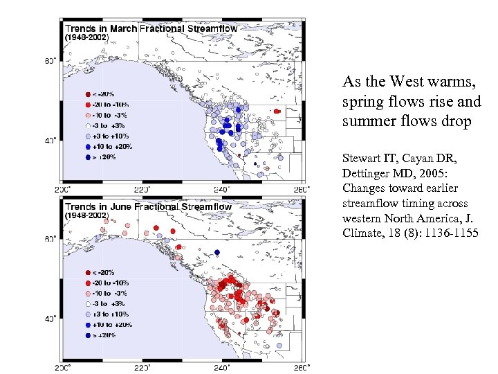 As the West warms, spring flows rise and summer flows drop Stewart IT, Cayan