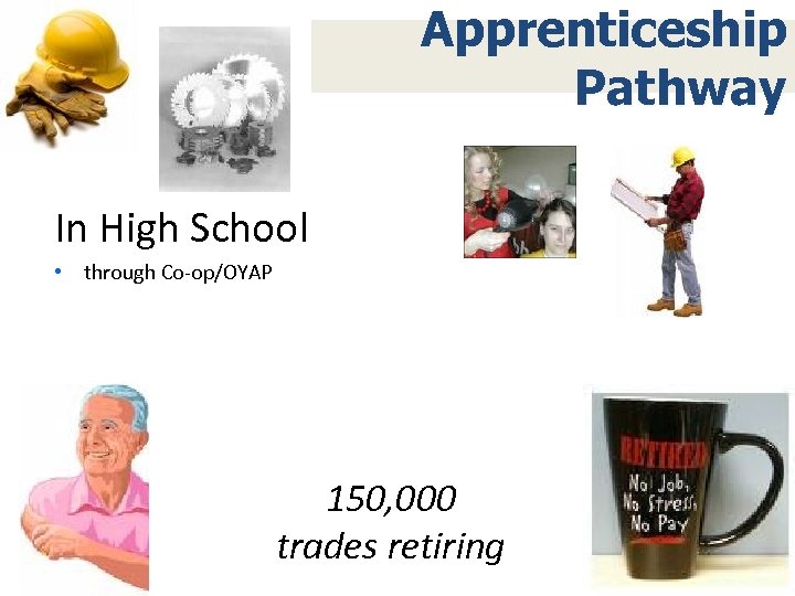 Apprenticeship Pathway In High School • through Co-op/OYAP 150, 000 trades retiring 