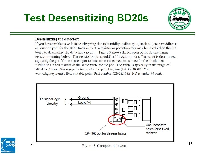 Test Desensitizing BD 20 s 3/15/2018 15 