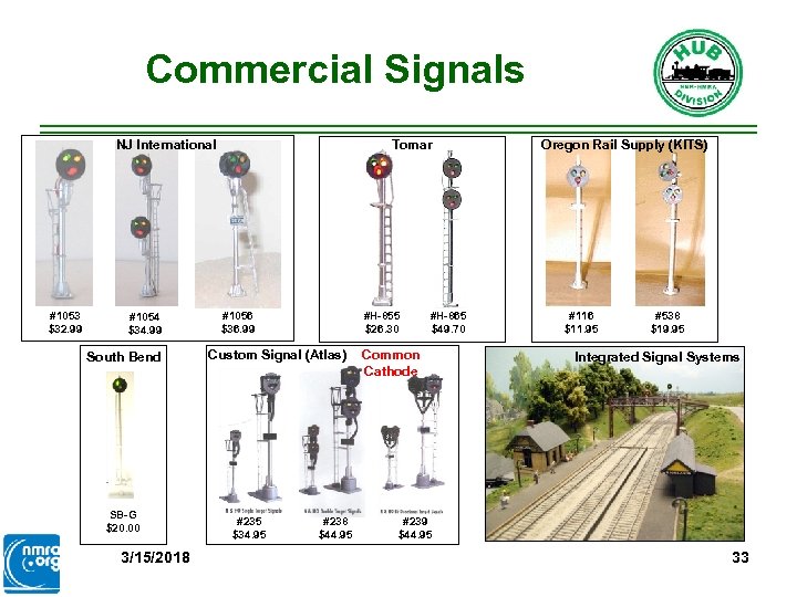 Commercial Signals NJ International #1053 $32. 99 #1054 $34. 99 South Bend SB-G $20.