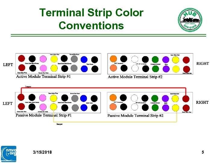 Terminal Strip Color Conventions 3/15/2018 5 