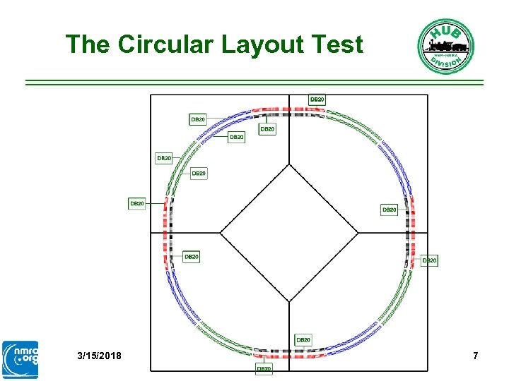 The Circular Layout Test 3/15/2018 7 
