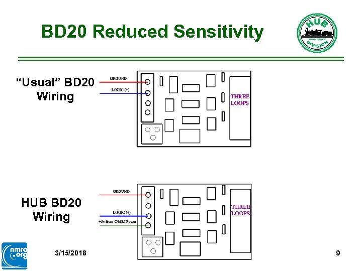 BD 20 Reduced Sensitivity “Usual” BD 20 Wiring HUB BD 20 Wiring 3/15/2018 9