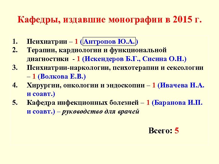 Кафедры, издавшие монографии в 2015 г. 1. 2. 3. 4. 5. Психиатрии – 1