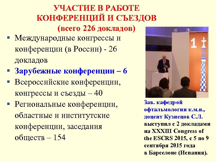 § § УЧАСТИЕ В РАБОТЕ КОНФЕРЕНЦИЙ И СЪЕЗДОВ (всего 226 докладов) Международные конгрессы и