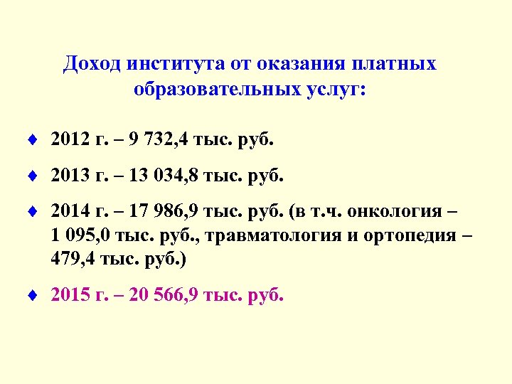 Доход института от оказания платных образовательных услуг: ¨ 2012 г. – 9 732, 4