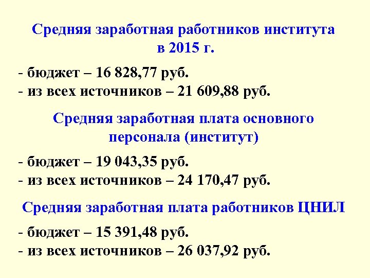 Средняя заработная работников института в 2015 г. - бюджет – 16 828, 77 руб.