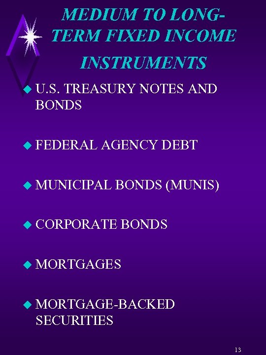 MEDIUM TO LONGTERM FIXED INCOME INSTRUMENTS u U. S. TREASURY NOTES AND BONDS u