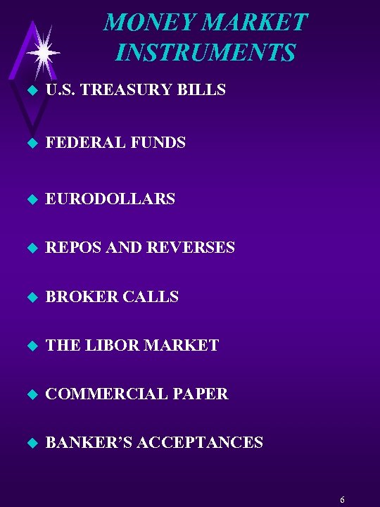 MONEY MARKET INSTRUMENTS u U. S. TREASURY BILLS u FEDERAL FUNDS u EURODOLLARS u