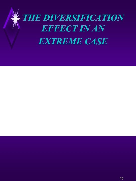 THE DIVERSIFICATION EFFECT IN AN EXTREME CASE 70 